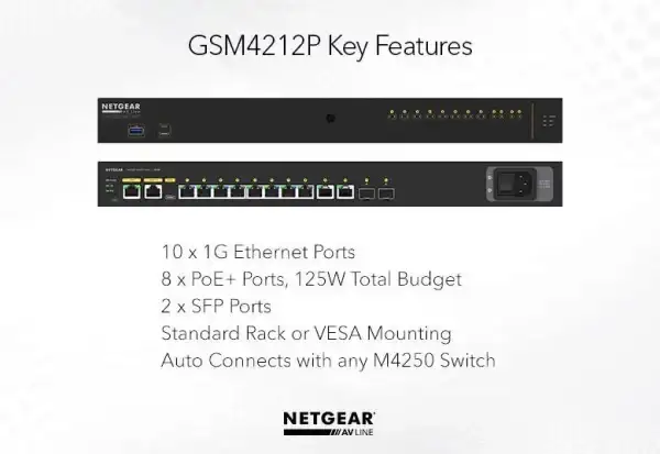 GSM4212P-100EUS 2 GSM4212P 100EUS1