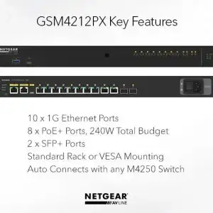 GSM4212PX-100EUS 7 GSM4212PX-100EUS