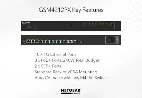 GSM4212PX-100EUS 3 GSM4212PX-100EUS
