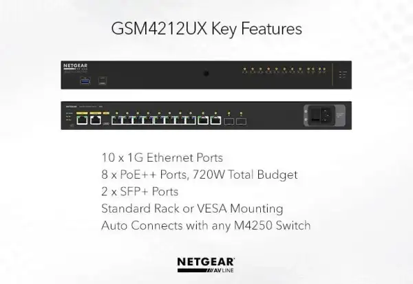 GSM4212UX-100EUS 4 GSM4212UX 100EUS2
