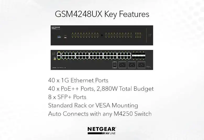 GSM4248UX-100EUS 11 GSM4248UX 100EUS 1 1