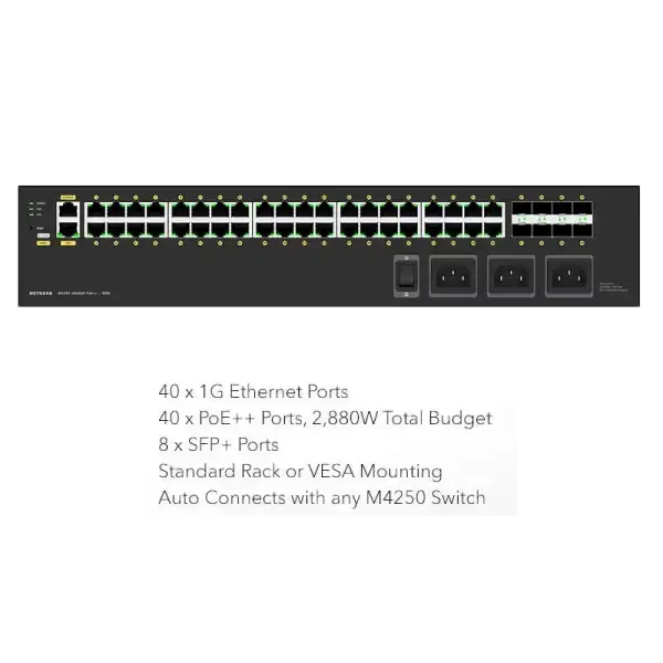 GSM4248UX-100EUS 3 GSM4248UX 100EUS