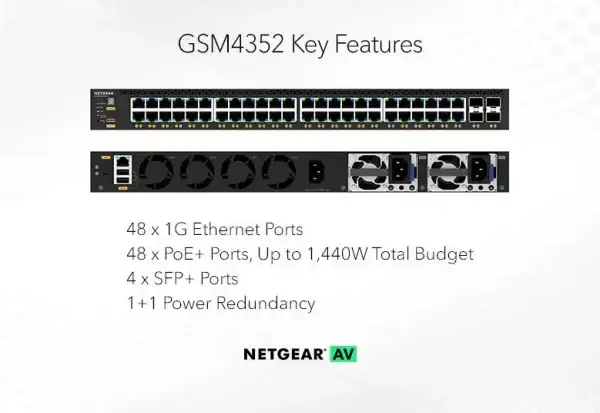 GSM4352-100NES 3 GSM4352