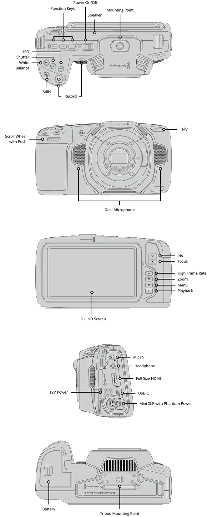 Pocket Cinema Camera 4K 1 3