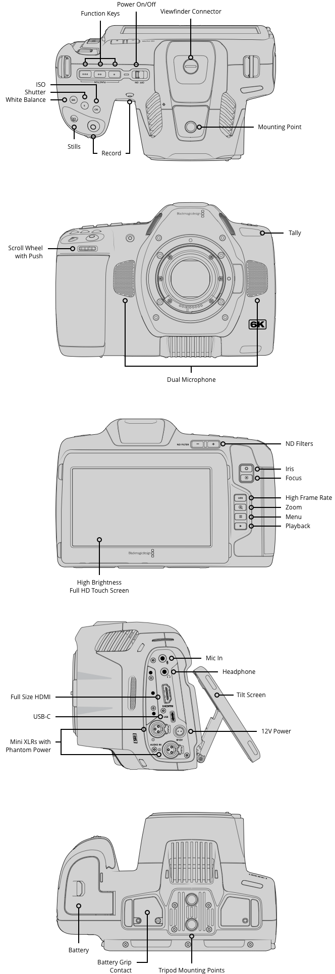 blackmagic pocket cinema camera 6k pro