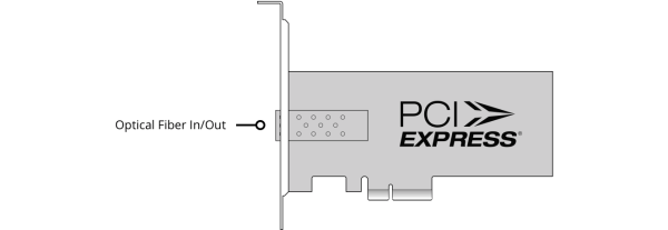 DeckLink IP 6 decklink ip hd optical@2x