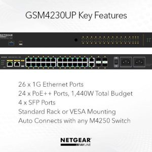 GSM4230UP-100EUS 9 GSM4230UP-100EUS - Imagen 5
