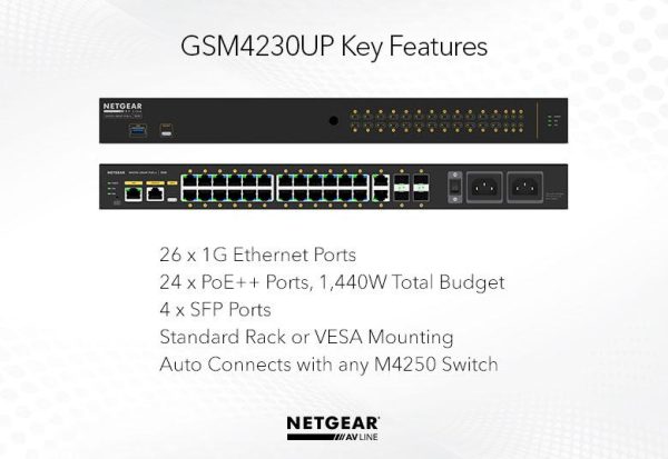 GSM4230UP-100EUS 4 gsm4230up g2 779x536 tcm174 1400851