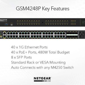 GSM4248P-100EUS - Imagen 6