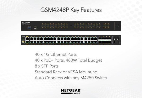 m4250 40g8f poe