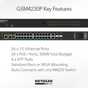 GSM4230P-100EUS 8 GSM4230P-100EUS