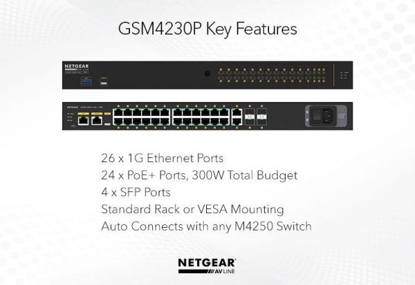 GSM4230P-100EUS 3 GSM4230P-100EUS