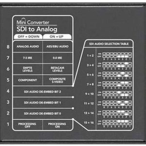 Mini Converter SDI to Analog - Imagen 3