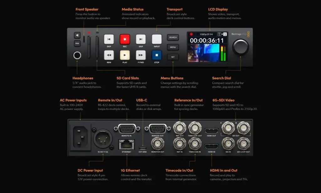 HyperDeck Studio HD Plus