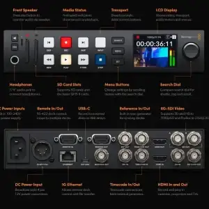 HyperDeck Studio HD Plus 7 HyperDeck Studio HD Plus