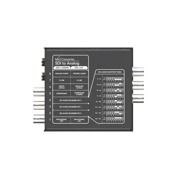 Mini Converter SDI to Audio 3 Mini Converter SDI to Analog.jpg3