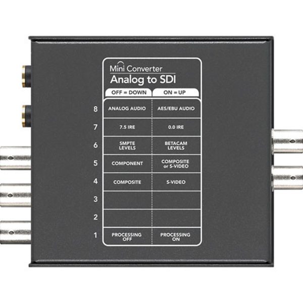 Mini Converter Analog to SDI 2 apipumgas 90652