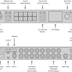 ATEM 1 M/E Constellation HD 8 ATEM 1 M/E Constellation HD