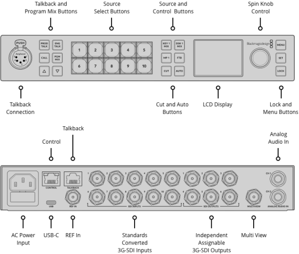 ATEM 1 M/E Constellation HD 3 ATEM 1 M/E Constellation HD