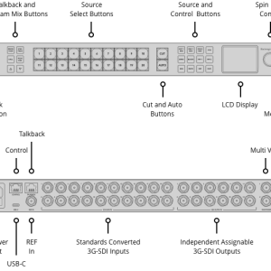 ATEM 2 M/E Constellation HD 9 ATEM 2 M/E Constellation HD