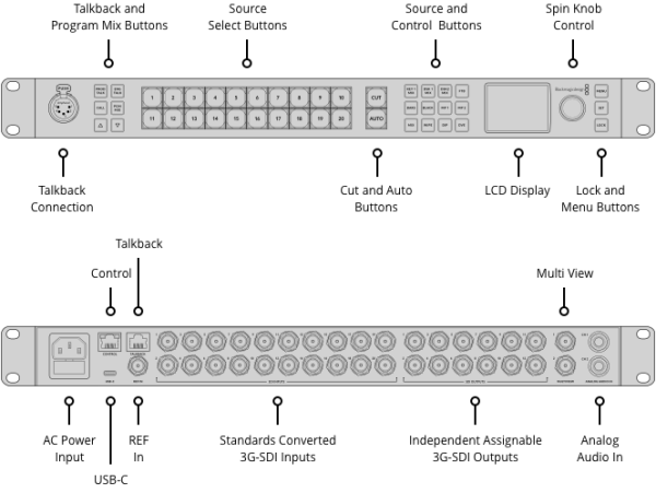 ATEM 2 M/E Constellation HD 4 ATEM 2 M/E Constellation HD