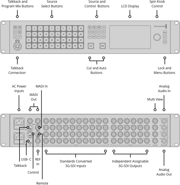 ATEM 4 M/E Constellation HD 4 ATEM 4 M/E Constellation HD