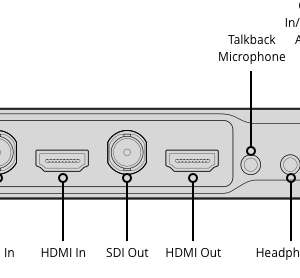 ATEM Camera Converter