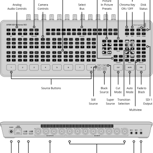 ATEM SDI Extreme ISO 8 ATEM SDI Extreme ISO