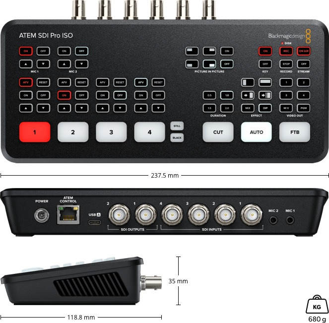 ATEM SDI Pro ISO 22 ATEM SDI Pro ISO