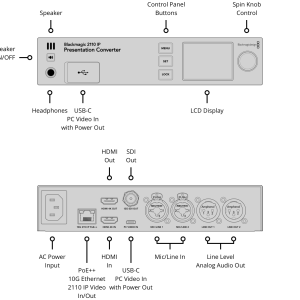 Blackmagic 2110 IP Presentation Converter 11 Blackmagic 2110 IP Presentation Converter