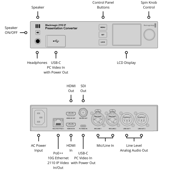 Blackmagic 2110 IP Presentation Converter 5 Blackmagic 2110 IP Presentation Converter