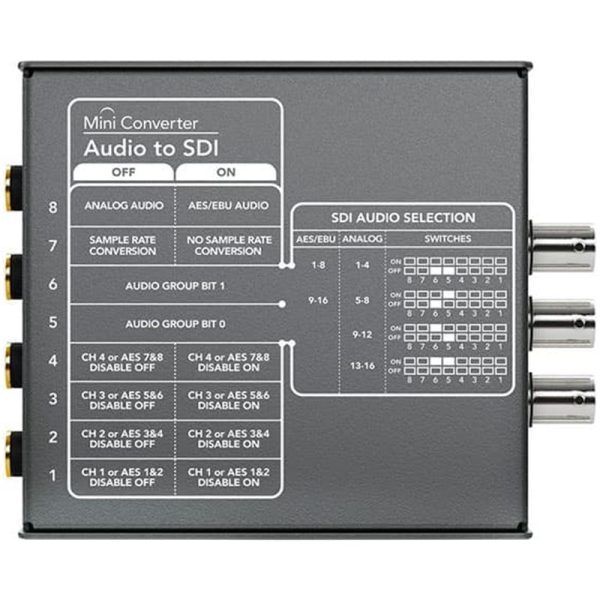 Mini Converter Audio to SDI 4K 5 Mini Converter Audio to SDI 4K
