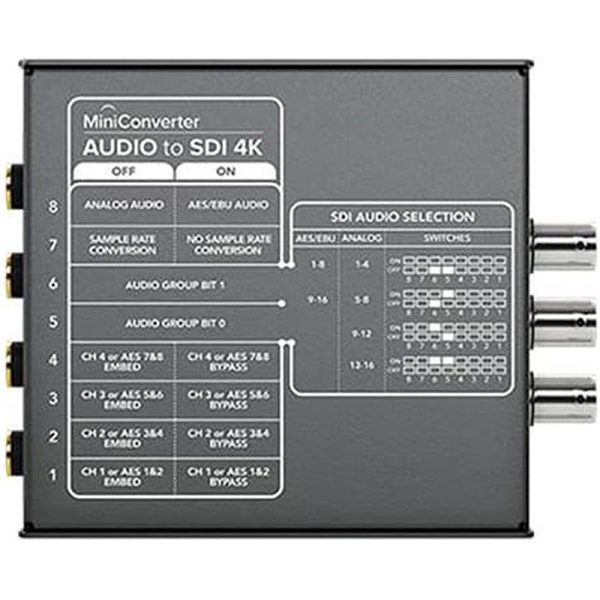 Mini Converter SDI to Audio 4K
