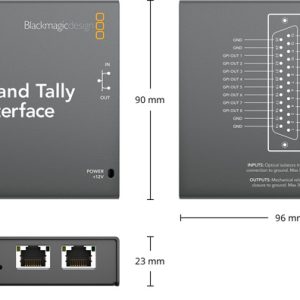 GPI and Tally Interface 8 GPI and Tally Interface