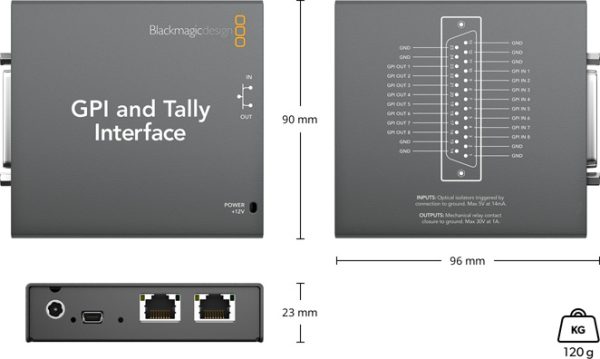 GPI and Tally Interface 3 GPI and Tally Interface