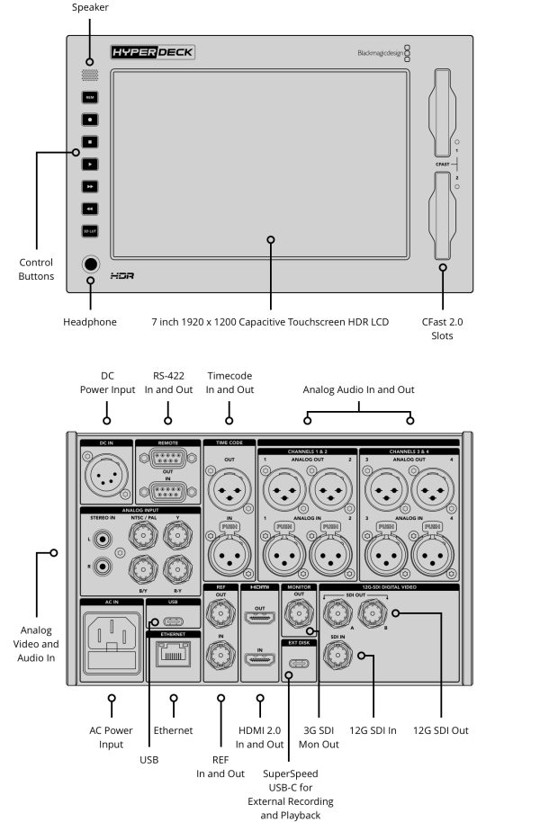 hyperdeck extreme 4k hdr@2x