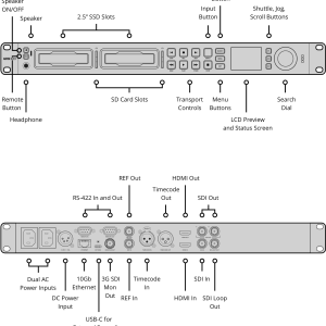 HyperDeck Studio 4K Pro 9 HyperDeck Studio 4K Pro - Imagen 5