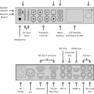 HyperDeck Studio HD Plus 9 HyperDeck Studio HD Plus - Imagen 5