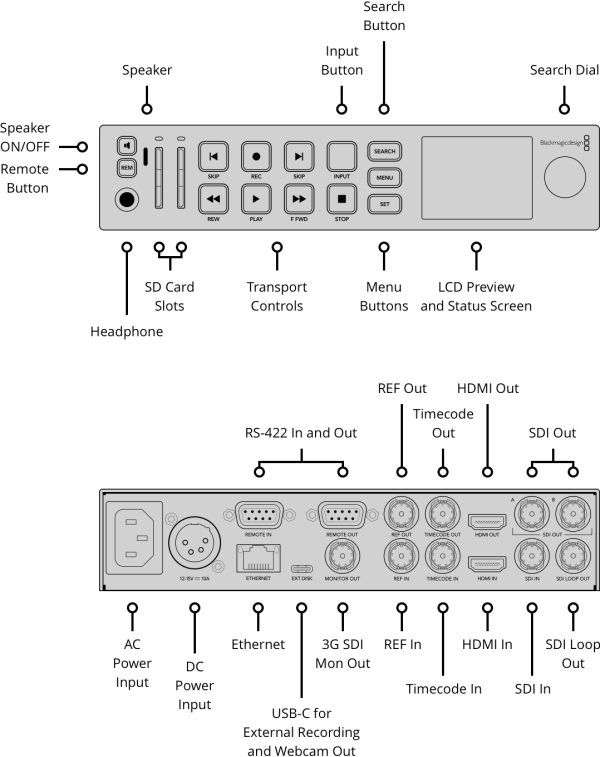 HyperDeck Studio HD Plus 4 hyperdeck studio hd plus@2x