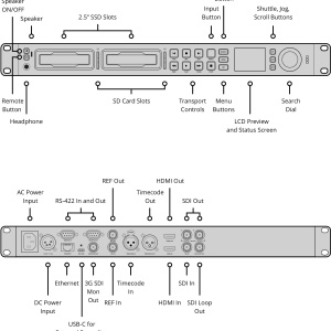 HyperDeck Studio HD Pro - Imagen 4