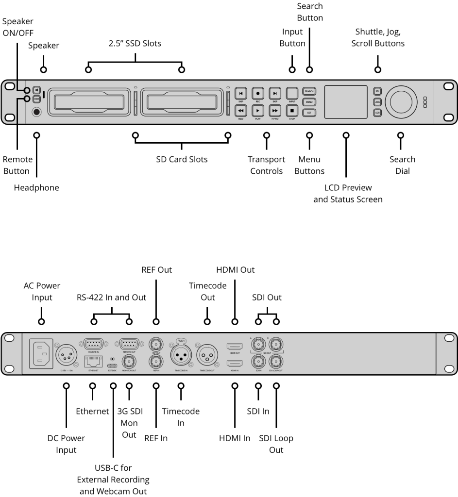 hyperdeck studio hd pro@2x