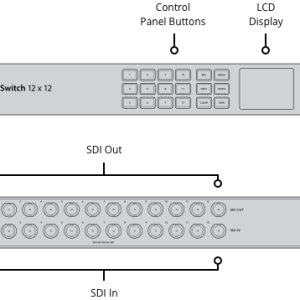 Smart Videohub CleanSwitch 12x12 8 Smart Videohub CleanSwitch 12x12
