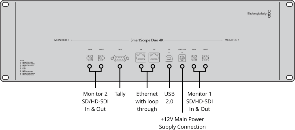 SmartScope Duo 4K 19 smartscope duo 4k@2x