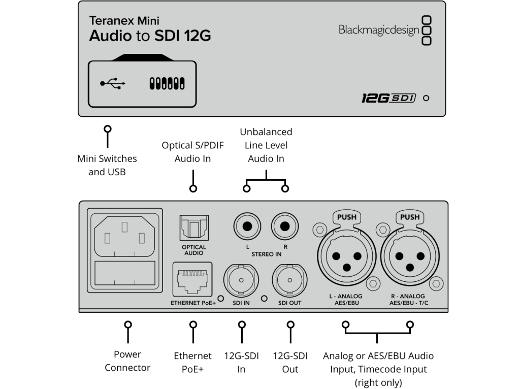 Teranex Mini Audio to SDI 12G 19 Teranex Mini Audio to SDI 12G