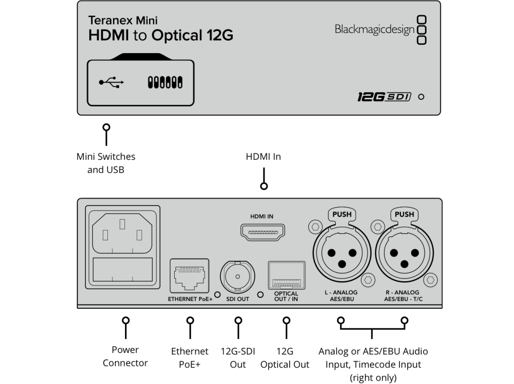 teranex mini hdmi to optical 12g@2x 1