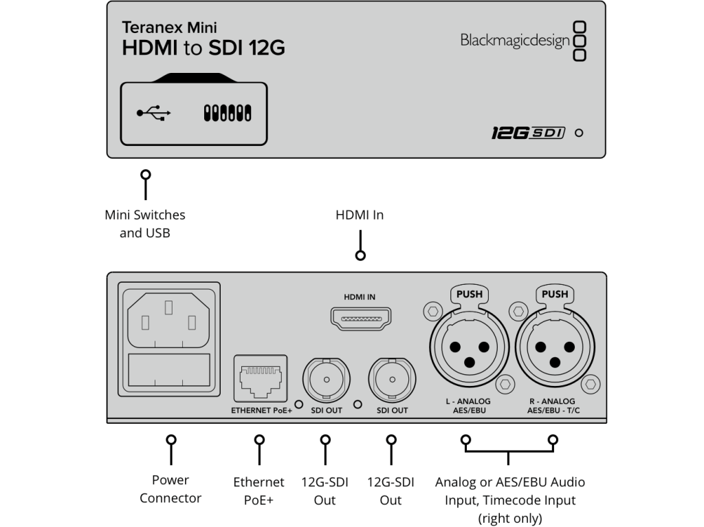 teranex mini hdmi to sdi 12g@2x