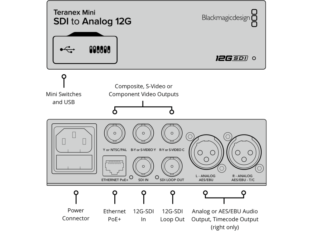 Teranex Mini SDI to Analog 12G 19 teranex mini sdi to analog 12g@2x
