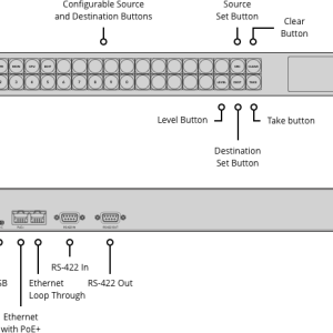Videohub Master Control Pro 7 Videohub Master Control Pro