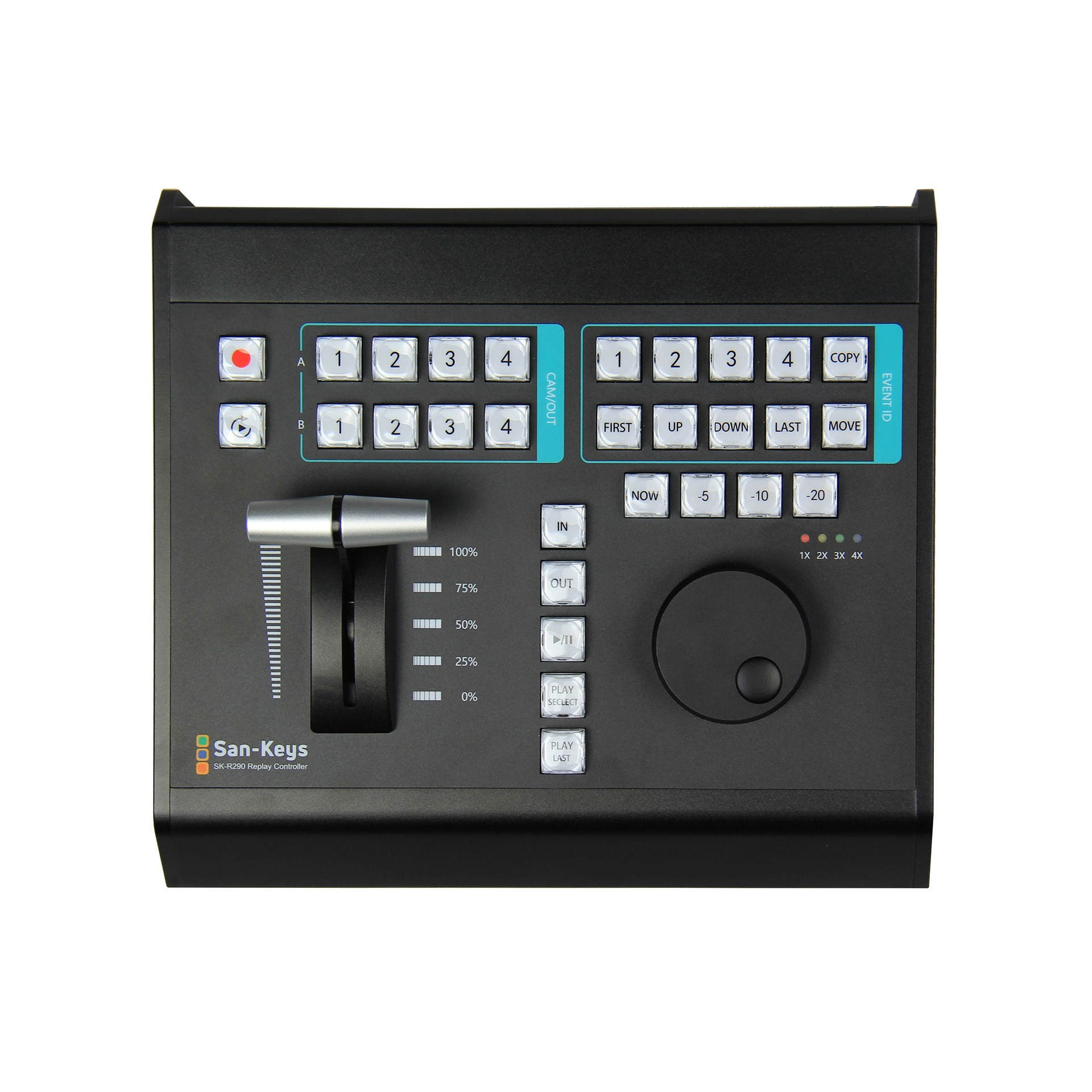 CromVideo 23 vMix Replay Controller