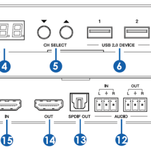 CHAZY 4K TX 14 turtleav